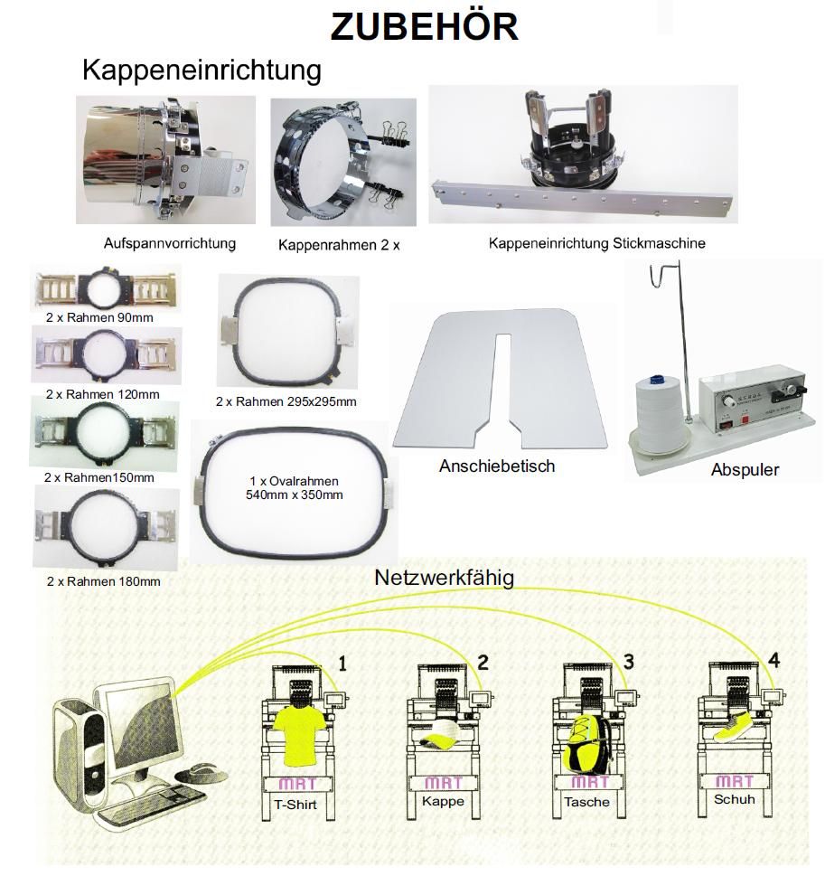 2001tc-7s-tc-8s-Zubehoer